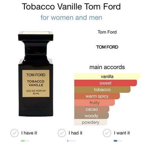 tobacco vanilla notes reddit